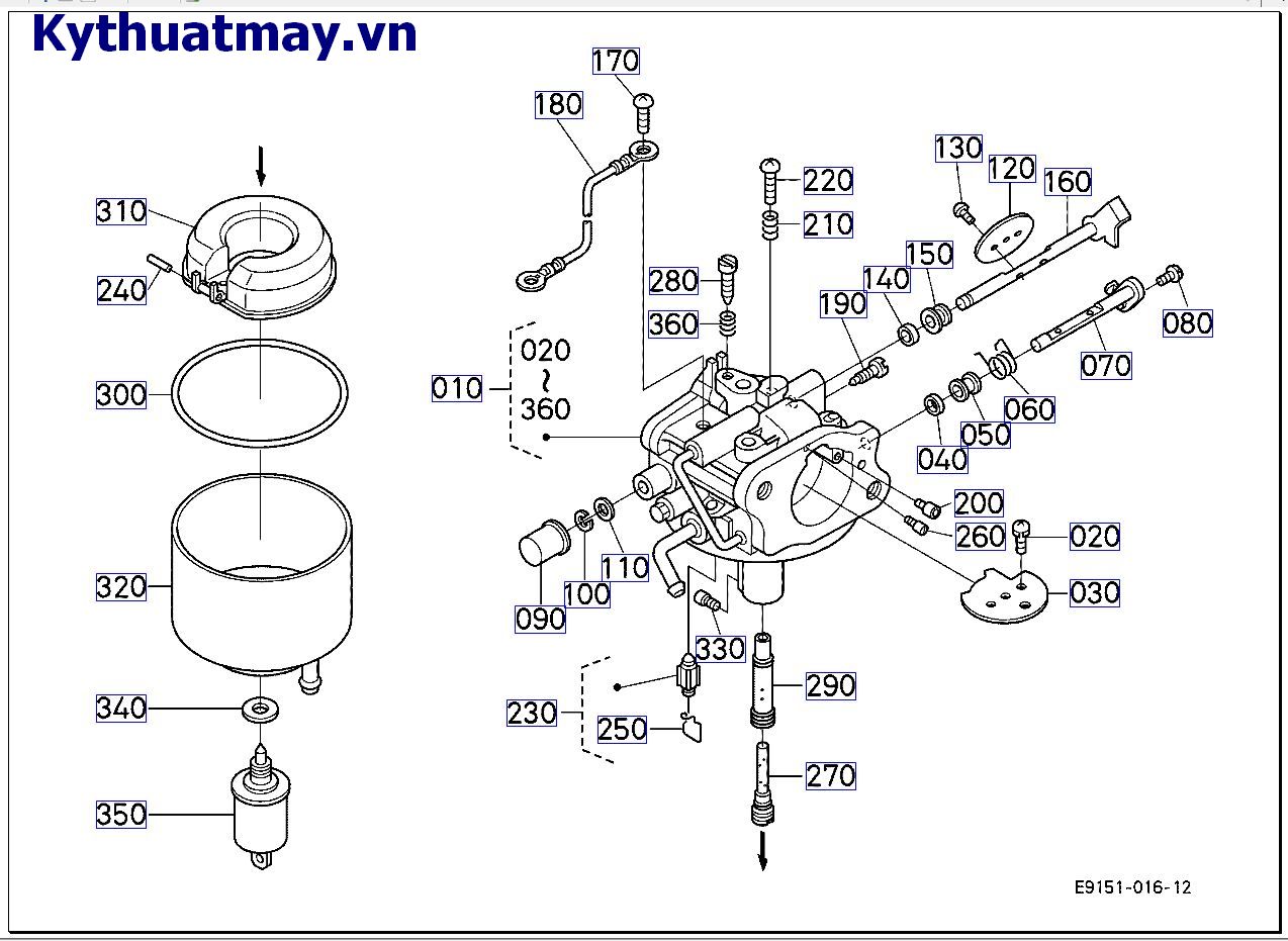 bộ chế hòa khí ( những bộ phận cấu thành)